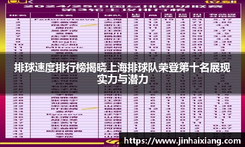 排球速度排行榜揭晓上海排球队荣登第十名展现实力与潜力