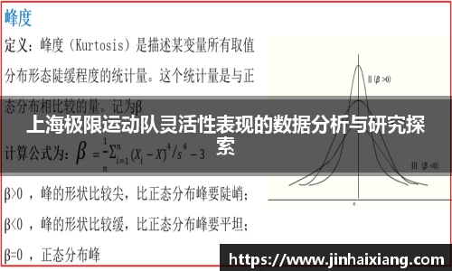 上海极限运动队灵活性表现的数据分析与研究探索